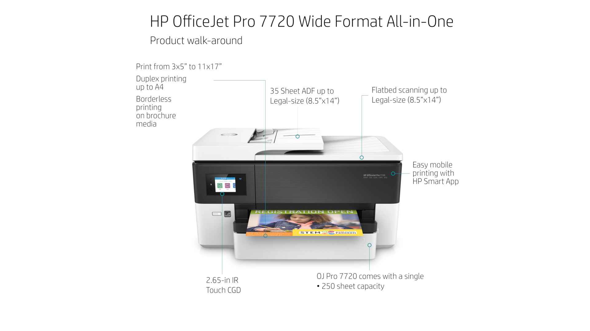 HP OfficeJet Pro 7720 All-in-One