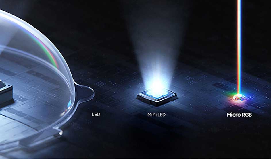 On a dark circuit board, three light sources: an LED under a dome, a glowing Mini LED, and a Micro RGB with a rainbow beam.