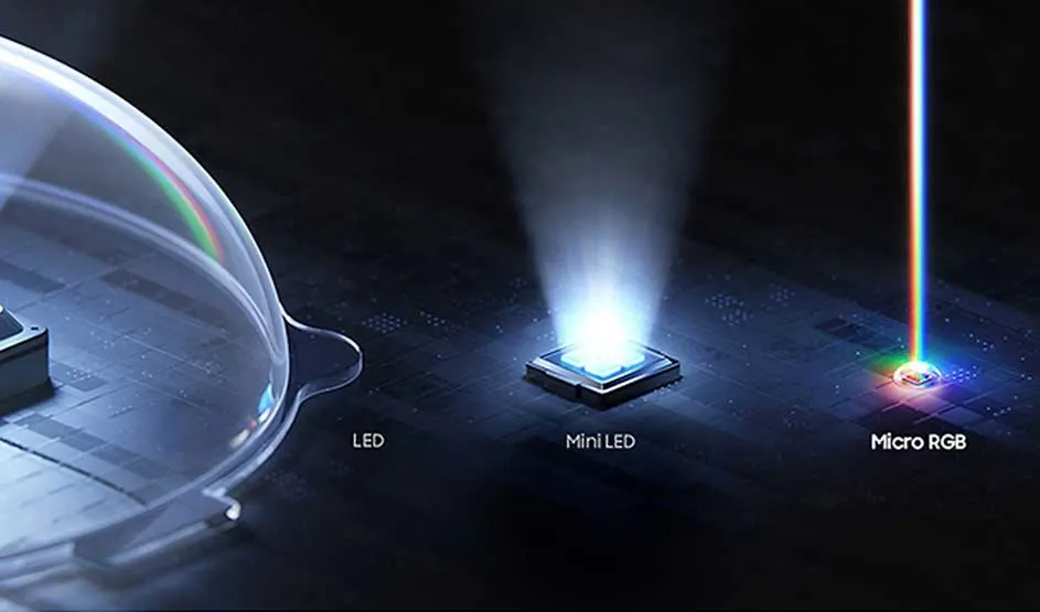 On a dark circuit board, three light sources: an LED under a dome, a glowing Mini LED, and a Micro RGB with a rainbow beam.