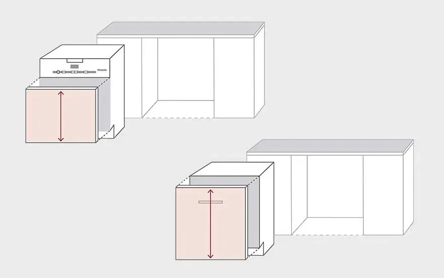 Een grafische tekening toont een Miele vaatwasser naast een open keukenkast. Rood gemarkeerde pijlen geven de hoogte en breedte aan van de nis.