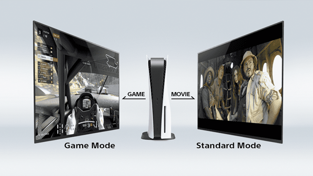 Twee schermen tonen een spel en een film, verbonden door een Playstation 5 in het midden, met labels "Game Mode" en "Standard Mode".