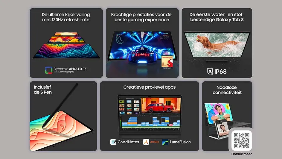 Zes reclamepanelen tonen functies van een Galaxy Tab S-tablet: scherm, gaming, waterbestendigheid, S Pen, apps en connectiviteit.