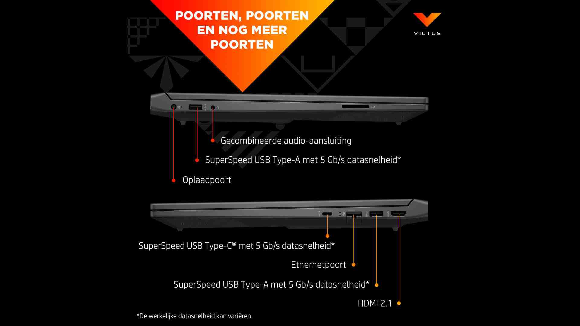 HP Victus 15-FB0882ND