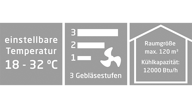 Leistungsstark und effektiv 