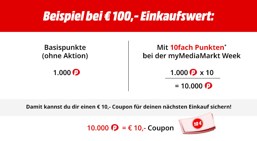 Werbung für MediaMarkt-Punkte mit €10 Coupon. Bei einem Einkaufswert von €100 gibt es 10fach Punkte. Rot und Weiß.