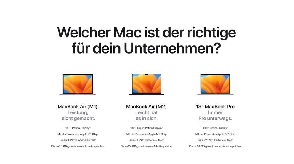 Welcher Mac ist der Richtige?