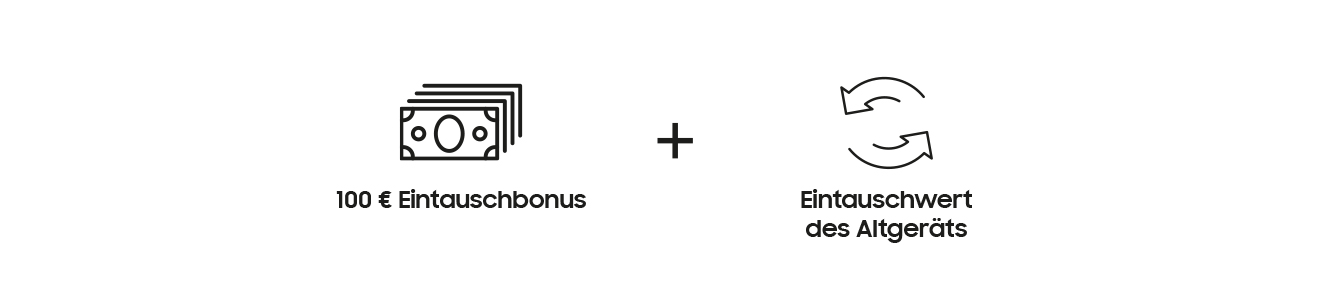 Geldstapel-Symbol, "+", Pfeil-Kreislauf-Symbol, Text "100 € Eintauschbonus" und "Eintauschwert des Altgeräts".