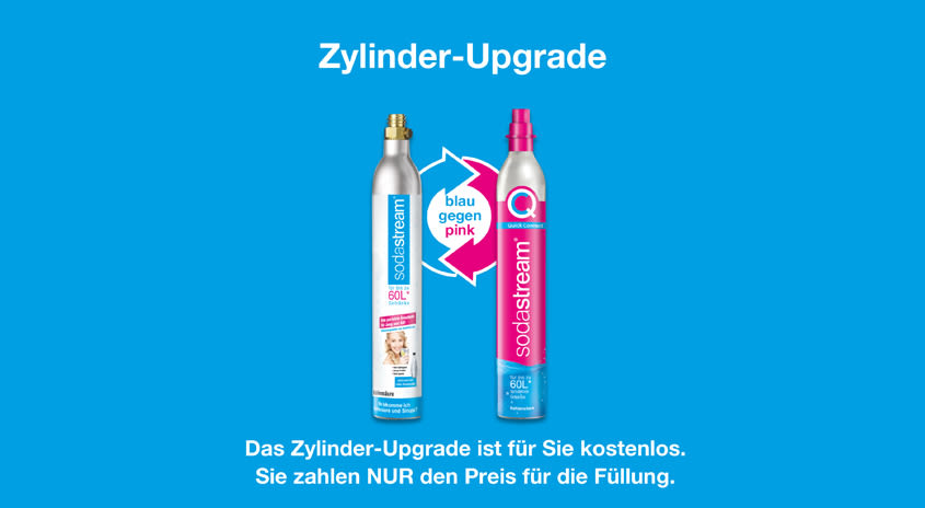 SodaStream Quick Connect Zylinder