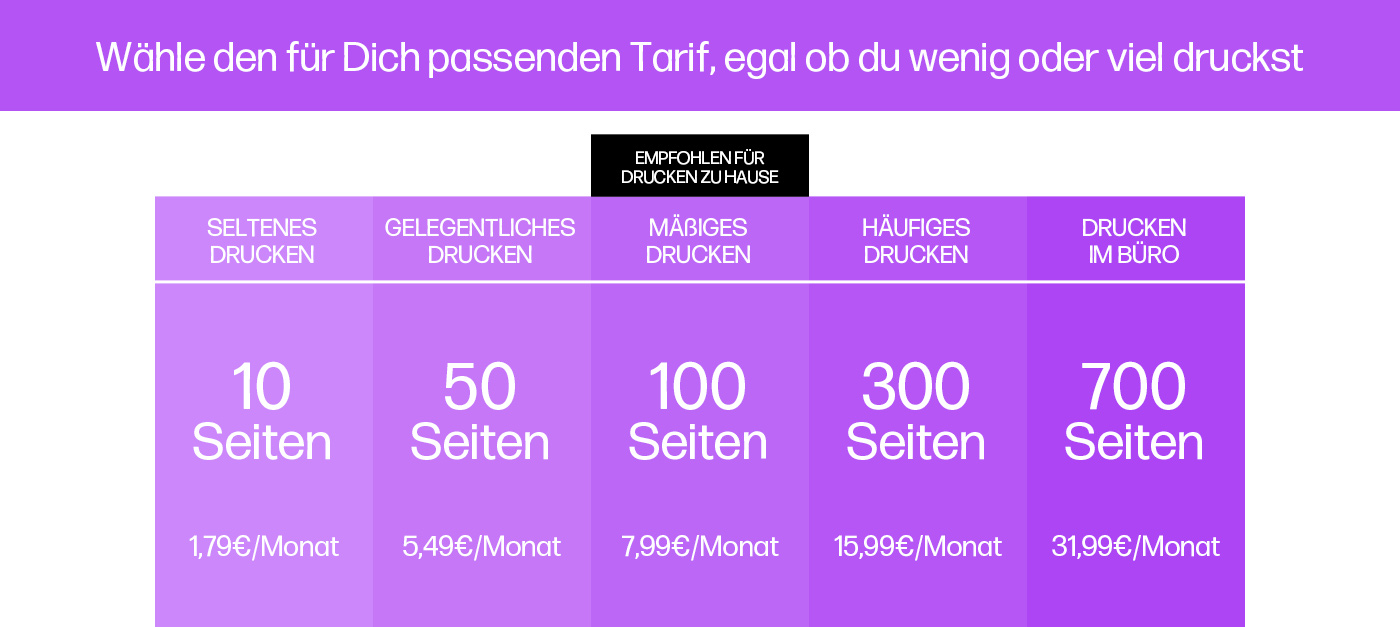 Violette Tabelle mit Drucktarifen: 10, 50, 100, 300 und 700 Seiten für 1,79€ bis 31,99€ pro Monat.