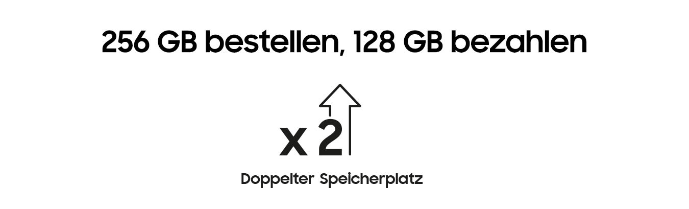 Samsung A Serie- doppelter Speicherupgrade