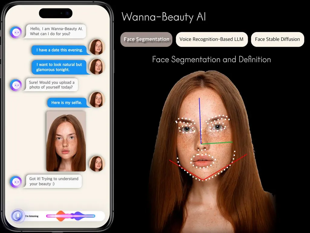 Smartphone mit Chat einer Beauty-KI, in dem Nutzerin Styling-Wünsche äußert und ein Selfie hochlädt. Daneben werden die KI-Funktionen wie Face Segmentation gezeigt.