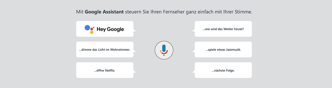 Auf helllila Hintergrund sind Google Assistant-Funktionen mit Texten dargestellt. Mikrofonsymbol in der Mitte.