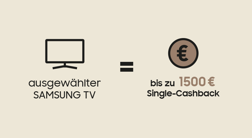 Auf hellbeigem Grund steht: "Ausgewählter SAMSUNG TV = bis zu 1500 € Single-Cashback". Links ein TV-Symbol, rechts ein Euro-Zeichen.
