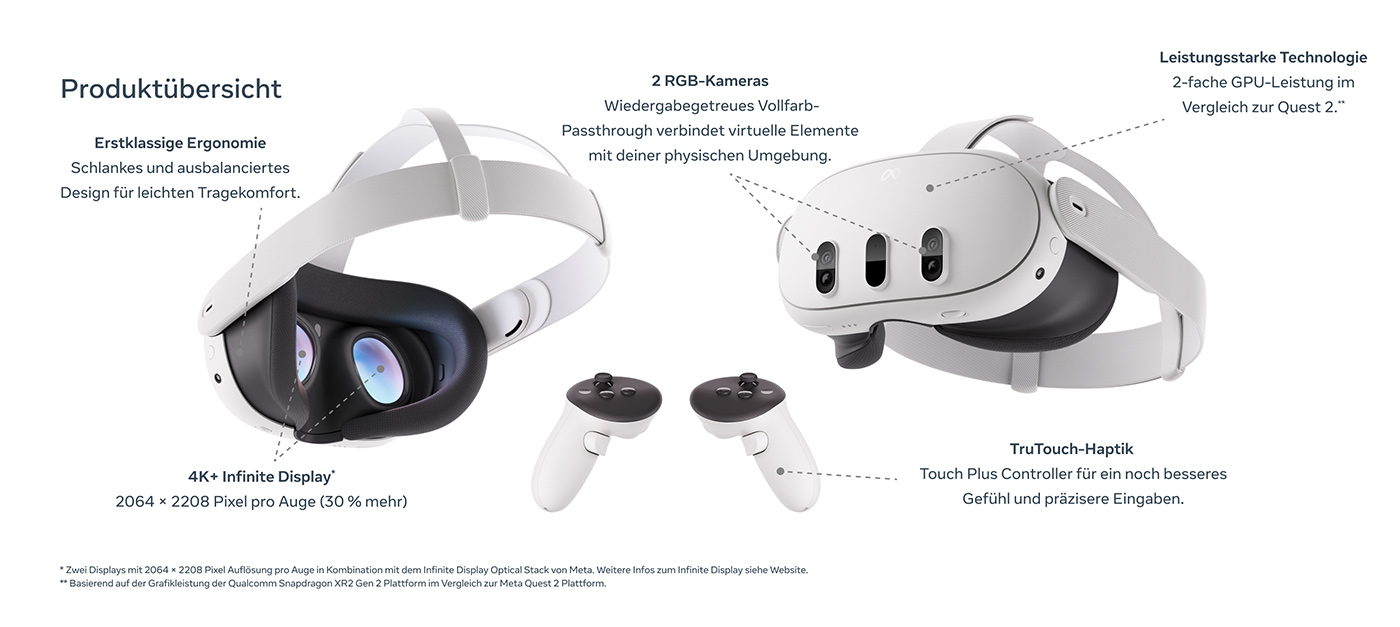 Zwei weiße VR-Headsets und Controller. Das Headset verfügt über eine schwarze Sichtblende und ein weißes Kopfband.