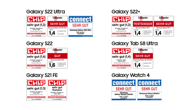Diverse Samsung Galaxy Geräte mit Testurteilen "Sehr Gut" und "Gut" von Chip, Connect und Computer Magazin.