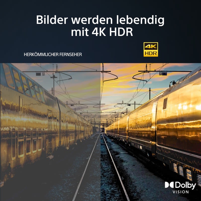 Bildvergleich Zug mit Spiegelungen der Sonne