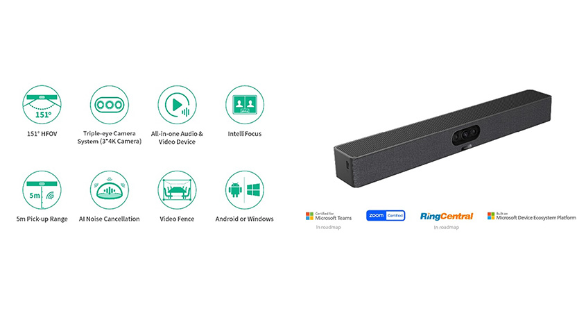 Produktfoto der Yealink MeetingBar A25 auf weißem Hintergrund: lange schwarze Konferenz‑Soundbar mit Stofffront und zentraler Kamera/Linse rechts. Links acht grüne Kreis‑Icons mit Funktionen (151° HFOV; Triple‑eye Camera System 3×4K; All‑in‑one Audio & Video Device; IntelliFocus; 5m Pick‑up Range; AI Noise Cancellation; Video Fence; Android or Windows). Unten rechts farbige Logos: Microsoft Teams, Zoom, RingCentral und Microsoft Device Ecosystem Platform; teils kleine Hinweise „in roadmap“ sichtbar.