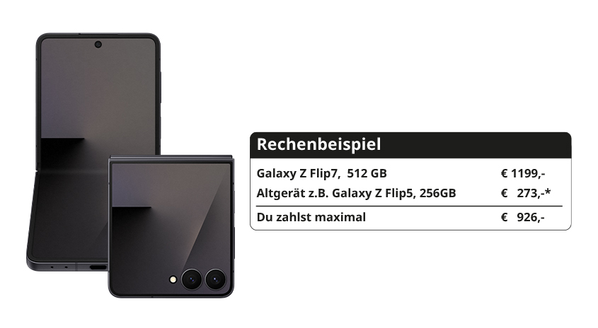 Rechenbeispiel Samsung Galaxy Z Flip7, 512 GB um € 1199,- Minus Altgerät z.B. Galaxy Z Flip5, 256 GB um € 273,-*. Du zahlst maximal € 926,-
