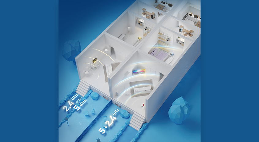 Modell einer Wohnung in der durch Wellen die Reichweite zweier WLAN-Router angedeutet wird.