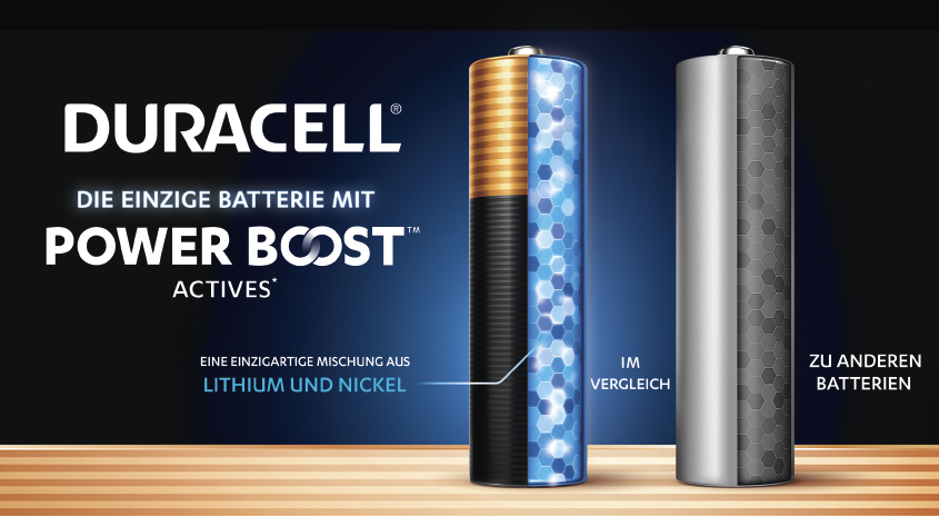 Duracell-Werbemotiv mit zwei gegenübergestellten Batterien: Eine Duracell-Batterie mit Power Boost, einer Mischung aus Lithium und Nickel, steht einer herkömmlichen Batterie gegenüber. Auf dem Bild steht: „Die einzige Batterie mit Power Boost ActivES“.