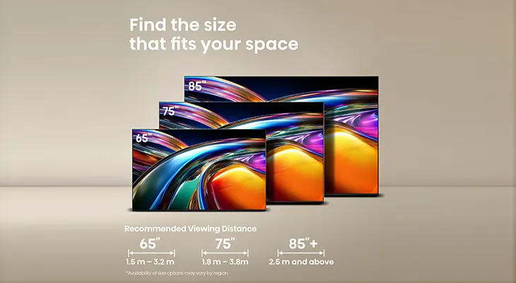 Fernsehgrößen-Vergleich: 65-Zoll (1,5–3,2 m), 75-Zoll (1,8–3,8 m) und 85-Zoll (ab 2,5 m) mit buntem Farbverlauf-Display und empfohlener Betrachtungsdistanz.