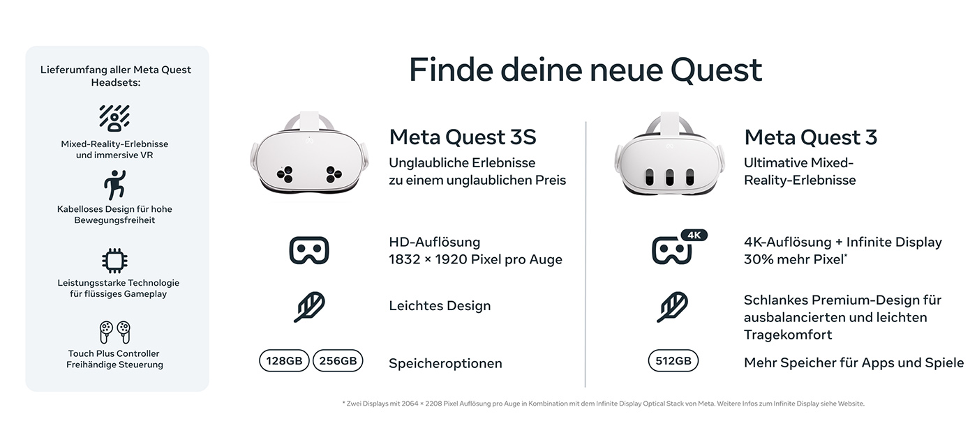 Weiße Meta Quest 3S und Meta Quest 3 VR-Headsets mit technischen Daten und Zubehör auf weißem Hintergrund.