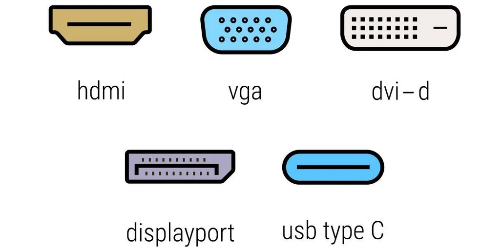 Übersicht verschiedener Anschlusssymbole - HDMI, VGA, DVI-D, DisplayPort und USB Type C.
