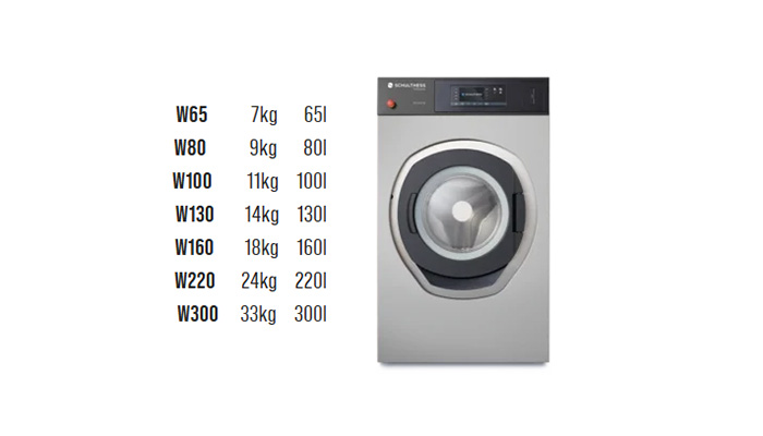 Grafik für Schulthess-Waschmaschinen: links Modell- und Kapazitätsliste — W65 7 kg / 65 l; W80 9 kg / 80 l; W100 11 kg / 100 l; W130 14 kg / 130 l; W160 18 kg / 160 l; W220 24 kg / 220 l; W300 33 kg / 300 l; rechts eine graue Schulthess-Frontlader-Waschmaschine mit sichtbarem Logo.
