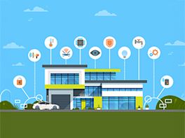 Smart Home - Das intelligente Zuhause