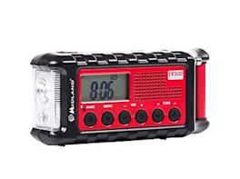 Strom, Solar & Energie