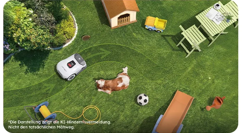 Mähroboter umfährt dank KI-Hindernisvermeidung sicher Hund, Spielzeug und Gartenmöbel auf dem Rasen – zeigt den intelligent geplanten Mähweg.