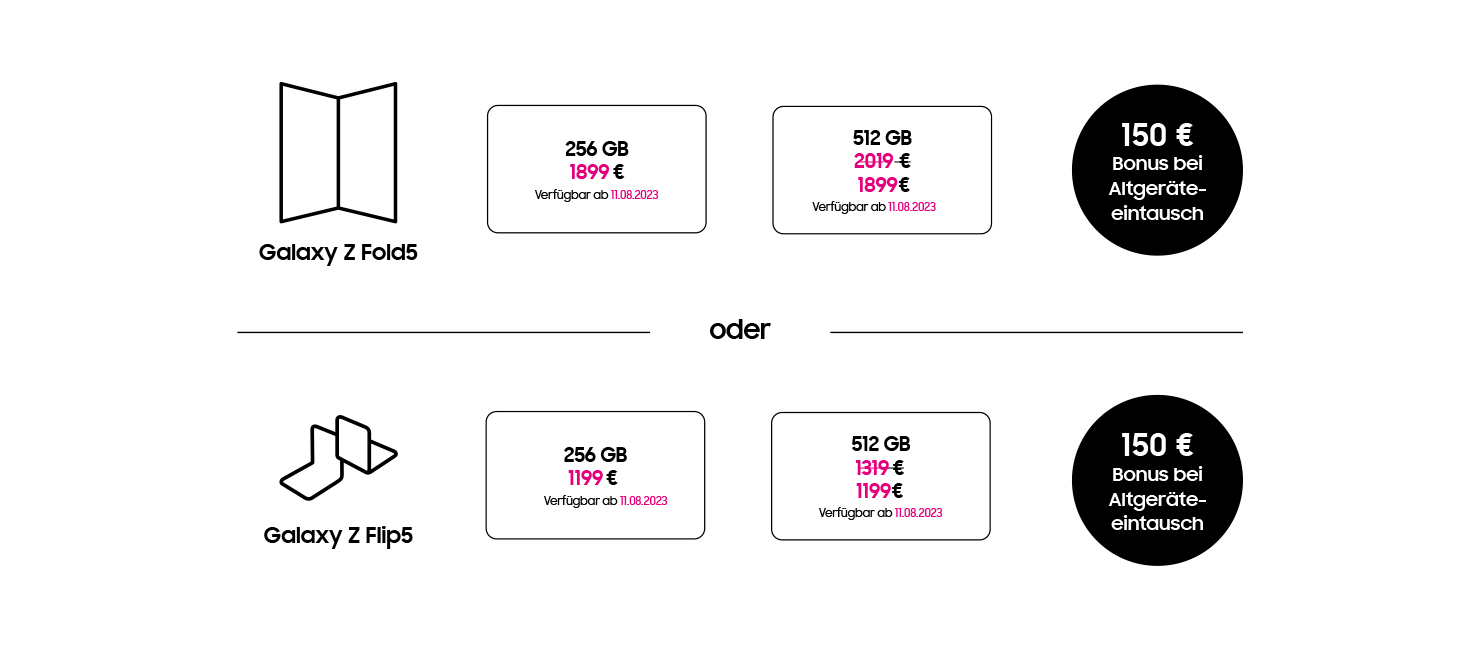 Angebot für Samsung Galaxy Z Fold5 und Z Flip5, jeweils mit Speicheroptionen und Altgeräte-Bonus.
