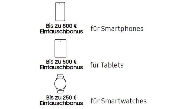 Auf weißem Grund sind Symbole für Smartphone, Tablet und Smartwatch abgebildet, daneben Eintauschboni.