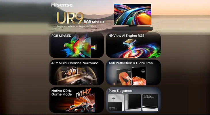 sense UR9 RGB MiniLED Fernseher miHisense RGB MiniLED-Display, Hi-View AI Engine, 4.1.2 Surround-Sound, Native 170Hz Gaming-Modus und blendfreiem Anti-Reflections-Design.