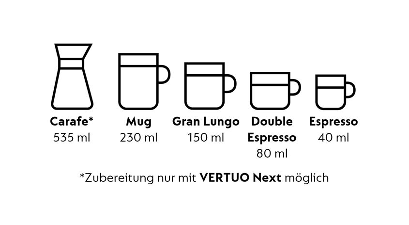 Brand Nespresso Special Media Vertuo/Original