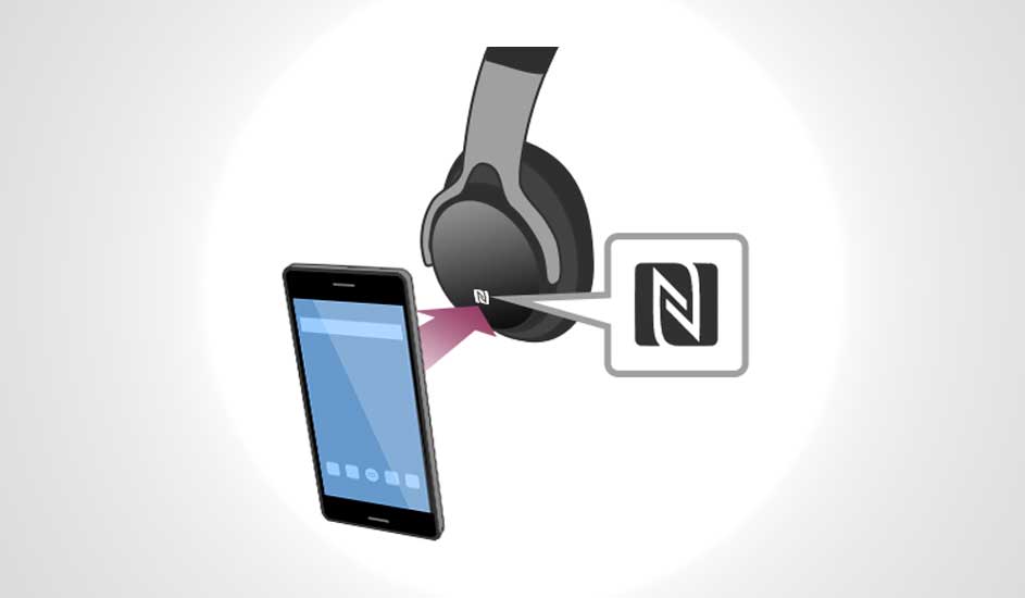 Een zwart-zilveren koptelefoon en een smartphone verbinden via NFC, weergegeven met een 'N'-symbool.