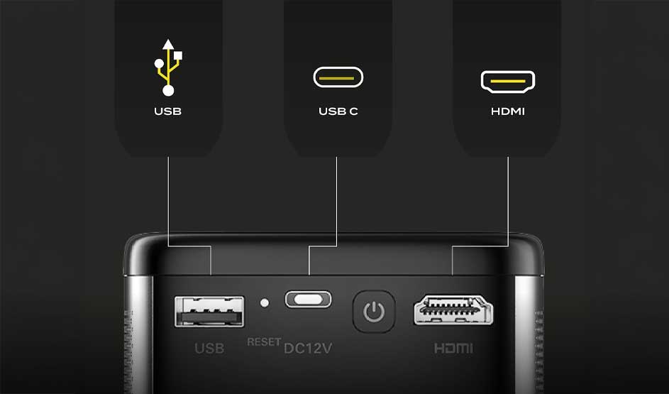 Zwart apparaat met USB-, USB-C- en HDMI-poorten; lijnen tonen waar elke aansluiting zit.
