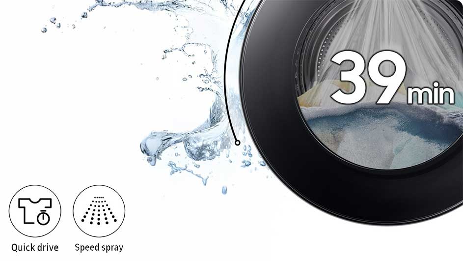 Een wasmachine met een zwart frame toont de tijd "39 min". Water spettert aan de linkerkant. Onder zijn pictogrammen voor "Quick Drive" en "Speed Spray".