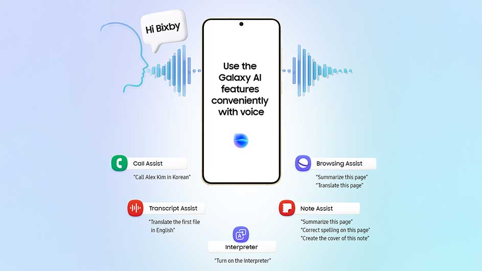Een smartphone toont Galaxy AI-functies die via spraak te bedienen zijn, met icoontjes voor Call, Transcript, Browse en Note Assist.