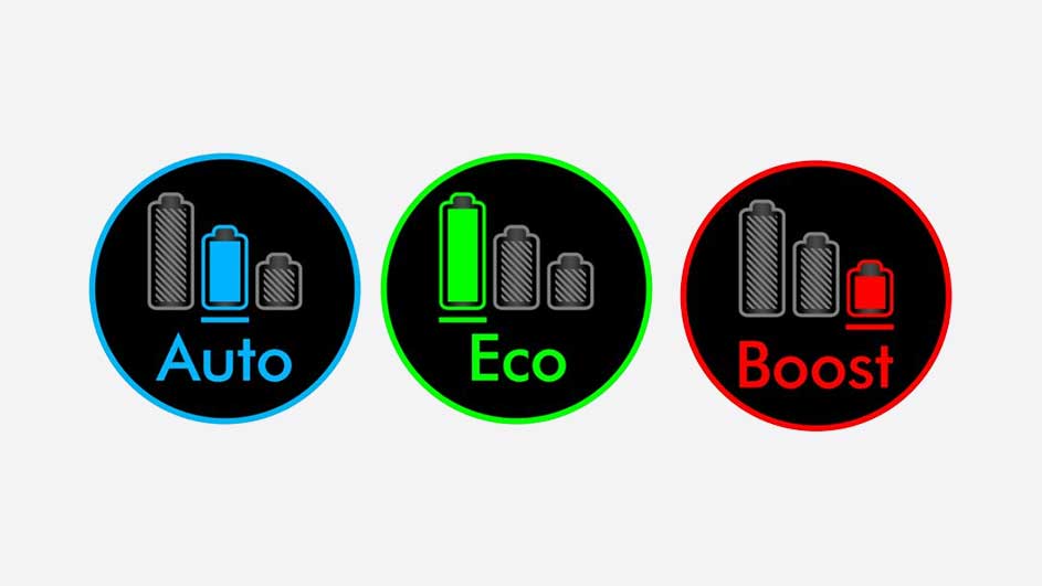 Drie cirkelvormige pictogrammen: 'Auto' (blauw), 'Eco' (groen), 'Boost' (rood), elk met batterijsymbolen op een witte achtergrond.
