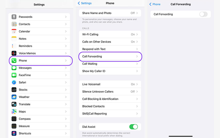 Trois écrans d'iPhone affichent les paramètres d'appel, avec "Transfert d'appel" mis en évidence.