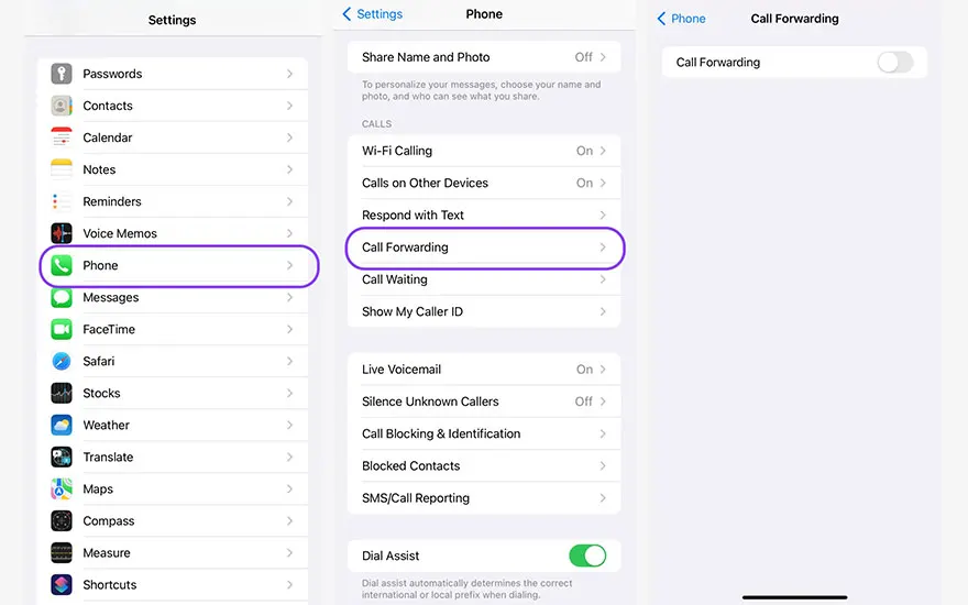 Trois écrans d'iPhone affichent les paramètres d'appel, avec "Transfert d'appel" mis en évidence.