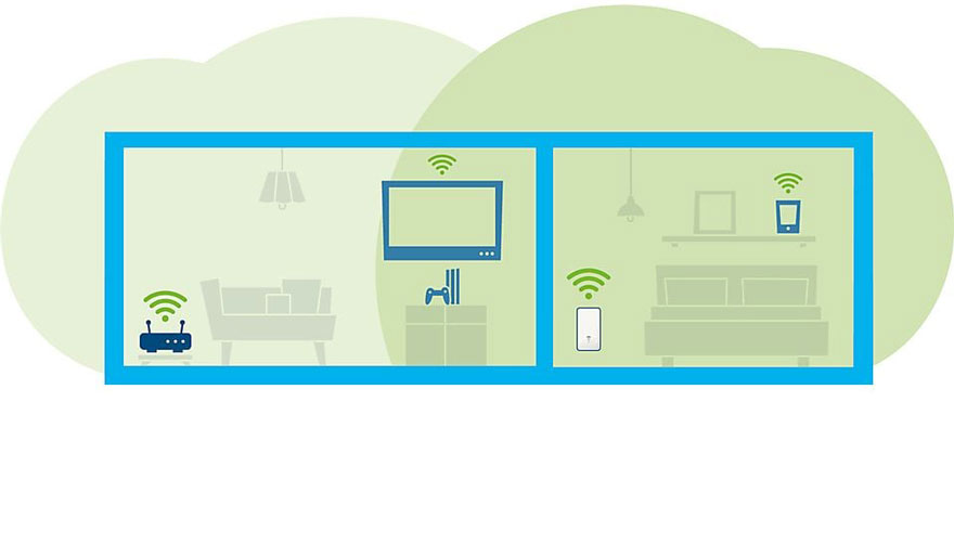 Plan d'étage bleu divisé en deux zones avec des appareils connectés au Wi-Fi.