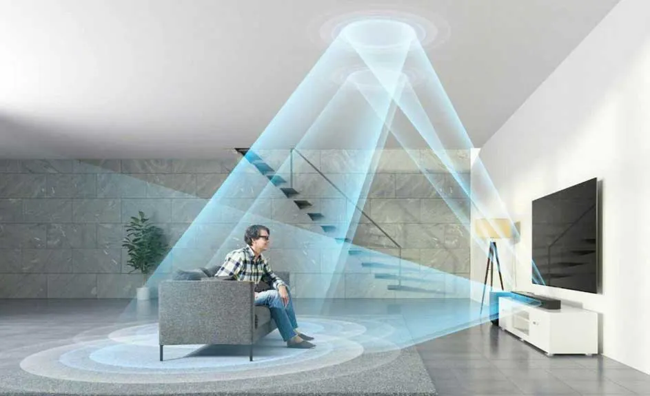 Un salon lumineux avec un canapé gris, une TV et un escalier. Des faisceaux bleus illustrent le son surround.