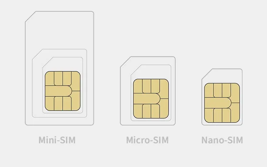 Trois cartes SIM blanches de tailles différentes (mini, micro et nano) sont affichées sur un fond blanc.