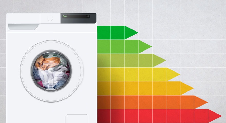 Witte wasmachine met kleding binnenin, naast een energie-efficiëntielabel met groene, gele, oranje en rode pijlen op een witte achtergrond.