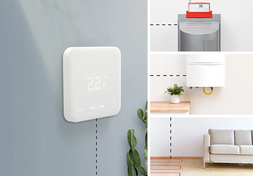 Witte thermostaat op grijze muur naast een cactus. Rechts: boiler, plant op plank en een sofa. Stippellijnen tonen de verbindingen.