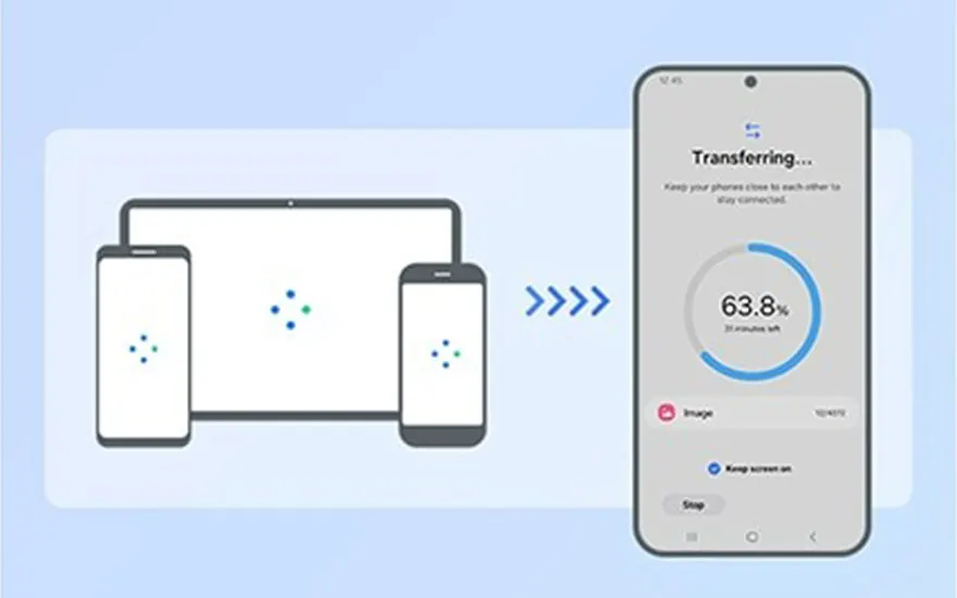Een blauwe afbeelding toont een tablet en twee telefoons die gegevens overdragen naar een telefoon met 63,8%.
