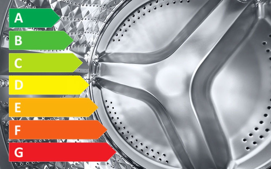Zilveren wasmachinetrommel met energie-etiketten A tot G in groen, geel, oranje en rood.