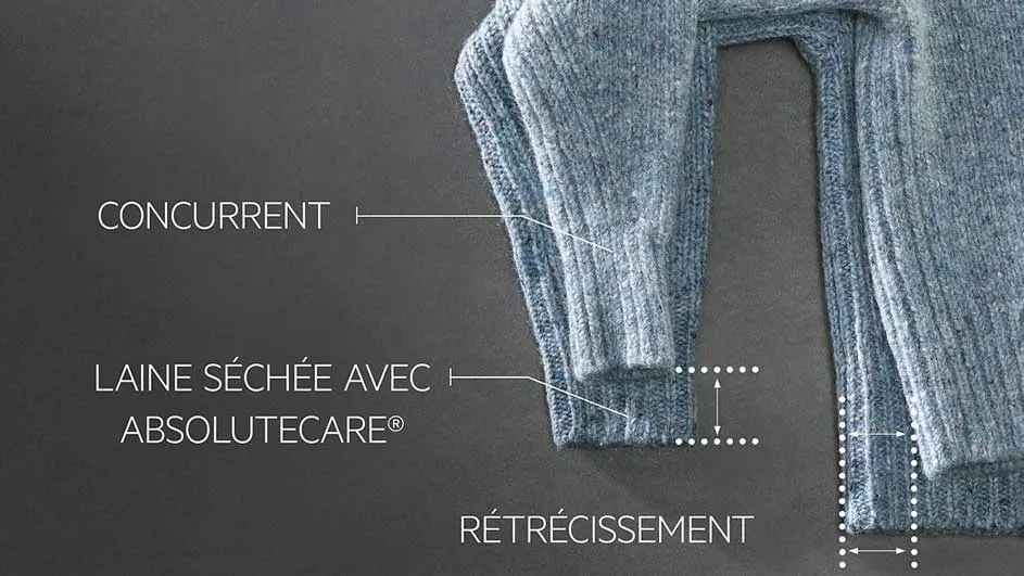 Gros plan d'un pull bleu avec texte descriptif sur fond gris, mettant en évidence le rétrécissement.